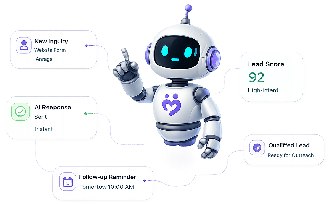 AI powered advantage for home care agencies